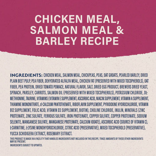 Natural Balance Fat Dogs Chicken Meal, Salmon Meal & Barley Recipe Dry Dog Food