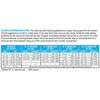 American Natural Premium Puppy Recipe Dry Dog Food