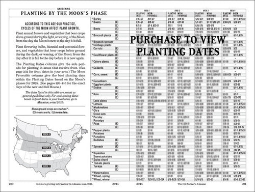 Old Farmer's Almanac 2025
