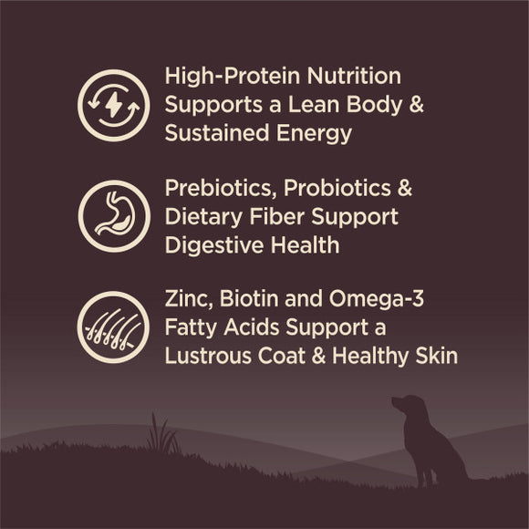Wellness CORE Grain Free Small Breed Turkey Recipe Dog Food