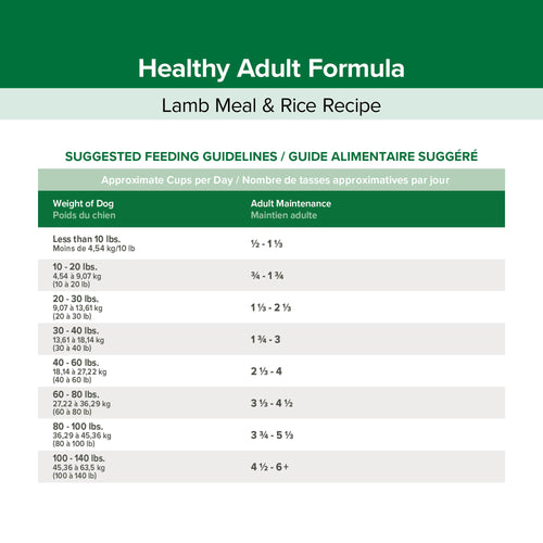 Kent Blue Seal EnTrust® Healthy Adult Lamb Meal & Rice Recipe Dog Food