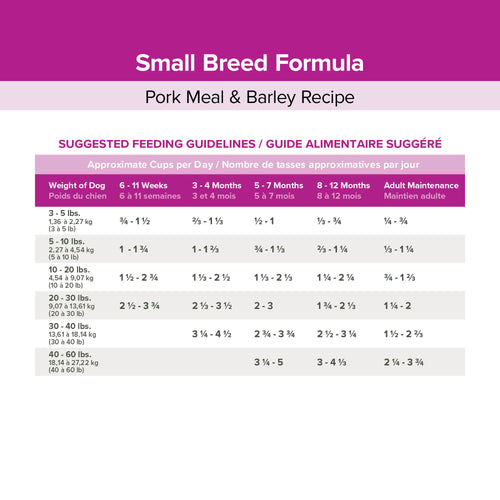 Kent Blue Seal Entrust® Formula Pork Meal and Barley Dog Food
