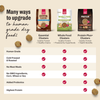 The Honest Kitchen Grain Free Lamb Clusters Dry Dog Food