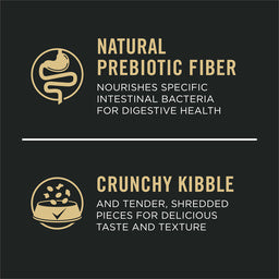 Purina Pro Plan Senior Dog Food with Probiotics for Dogs, Shredded Blend Chicken & Rice Formula