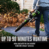 Ego Power+ 880 CFM Cordless Blower
