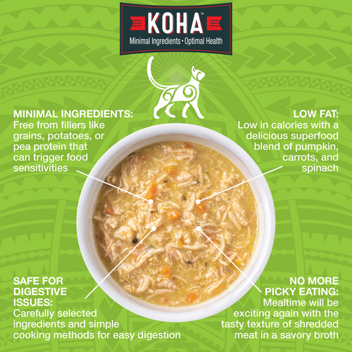 Koha Pure Shreds Shredded Chicken Breast & Duck Entrée for Cats