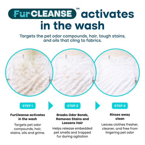 Uproot Clean Laundry Detergent Sheets