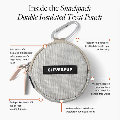 CleverPup Snackpack Double Insulated Dog Treat Pouch