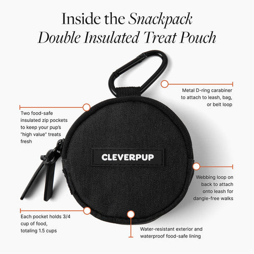 CleverPup Snackpack Double Insulated Dog Treat Pouch