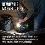 EGO POWER+ Compact Inflator, Tool Only